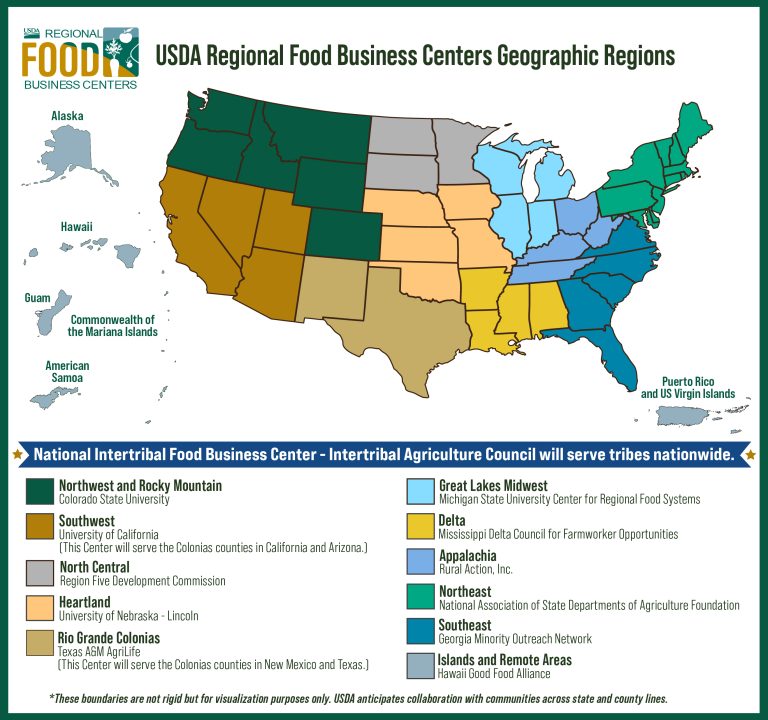 Regional Food Business Center Regions